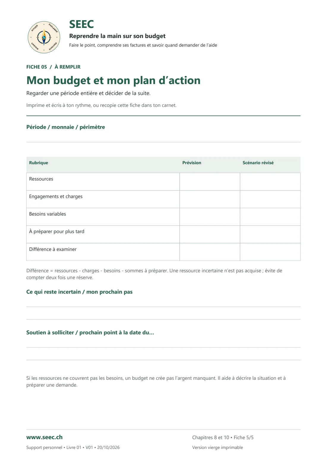 Aperçu de la fiche 05 vierge « Mon budget et mon plan d’action », page A4 à remplir